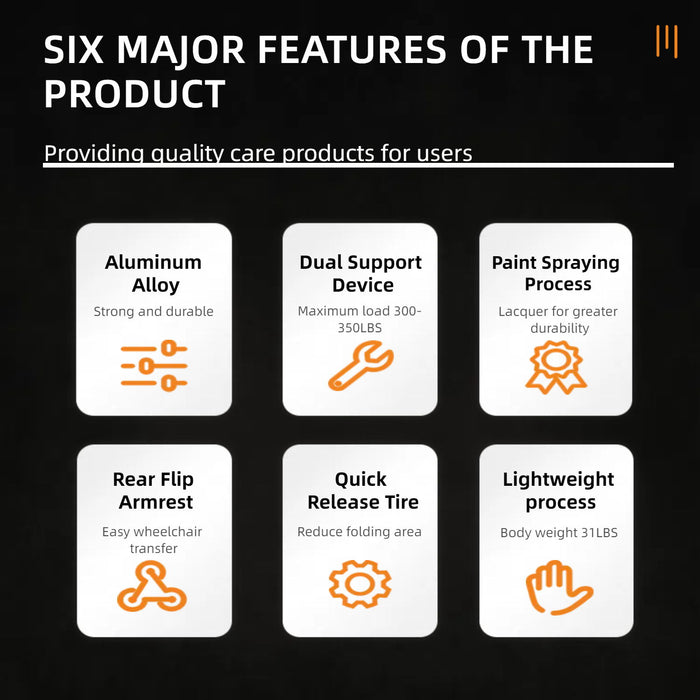 Lightweight Foldable Nursing Wheelchair For Adults Double X Force Support, 300Lbs Capacity, Breathable Cushion & Anti Backflip Design With Tires, Adjustable Seat Belt, Quick Release Wheels - Gray