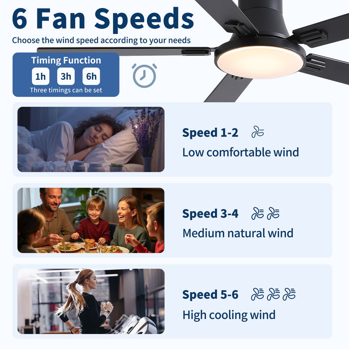 Flush Mount Ceiling Fans With LED Light And Remote Control, 5 Blades