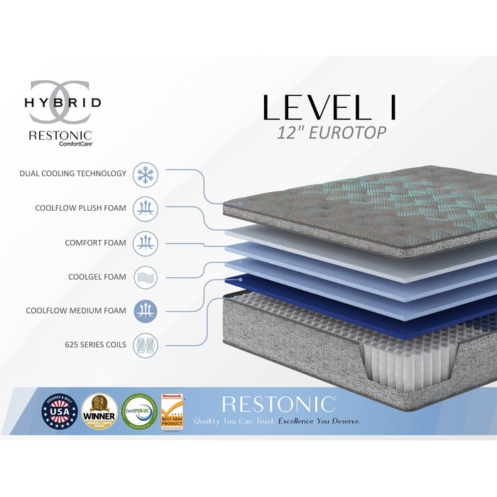 Comfort Care - 12" Hybrid Euro Top Mattress Plush Comfort, Foam