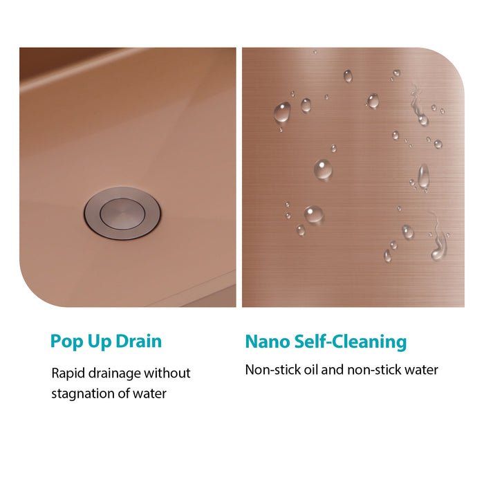 19" X 15" Stainless Steel Bathroom Sink With Pop Up Drain, Nano Surface - Rose Gold