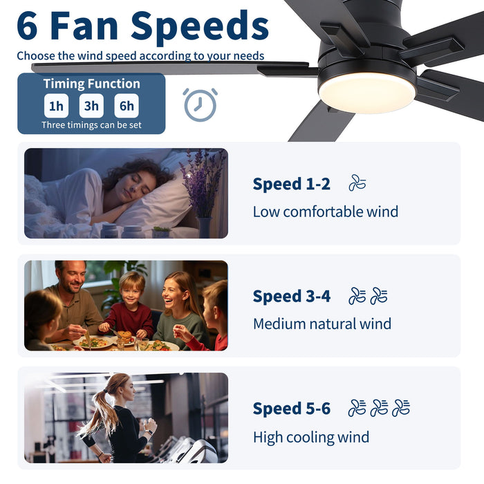 Mordern Flush Mount Ceiling Fan With Light And Remote Control
