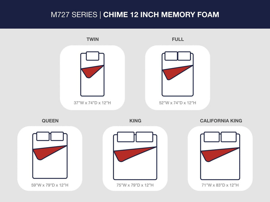 M72731