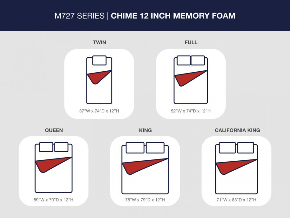 M72721
