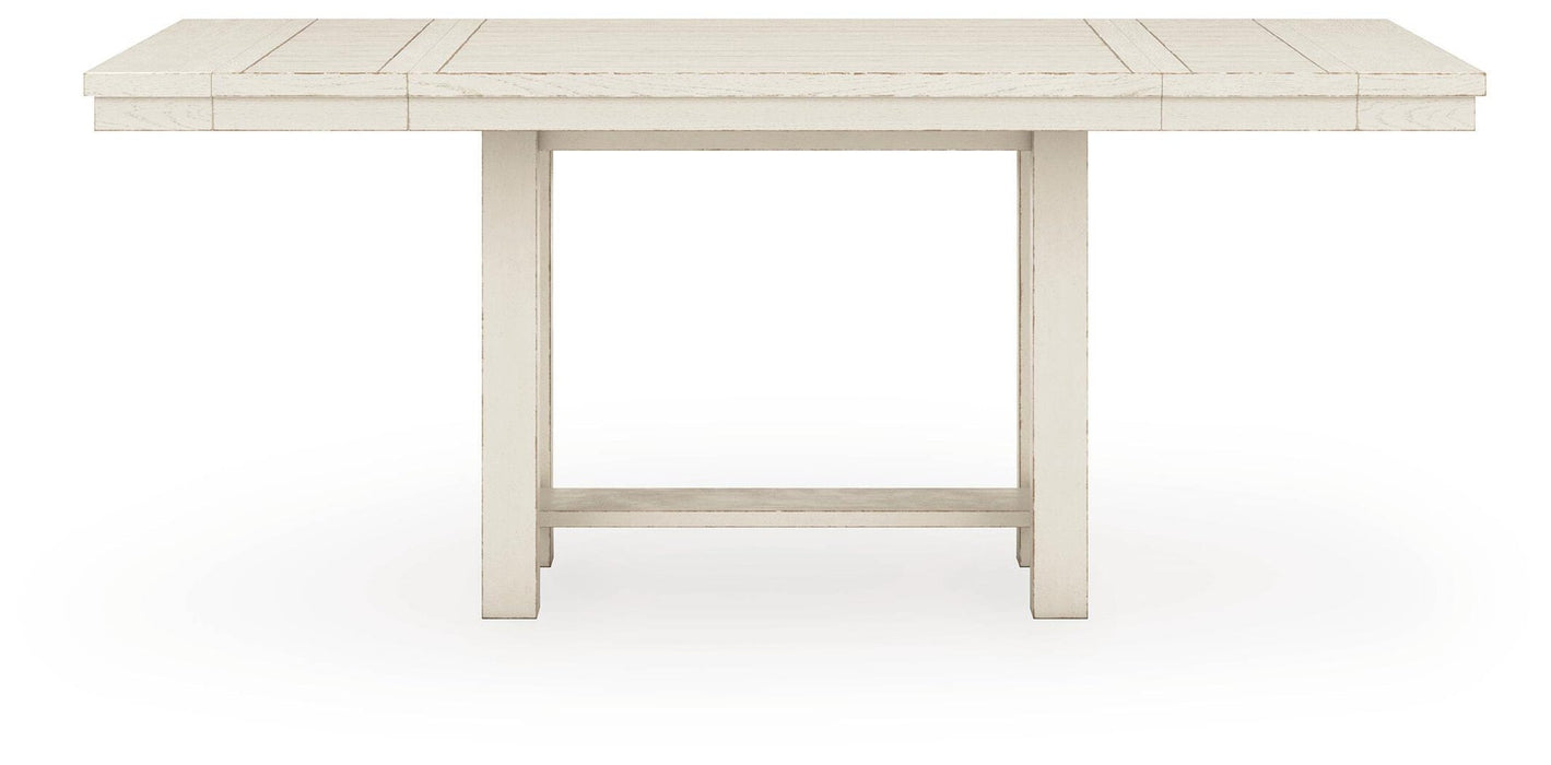 Robbinsdale RECT DRM Counter EXT Table