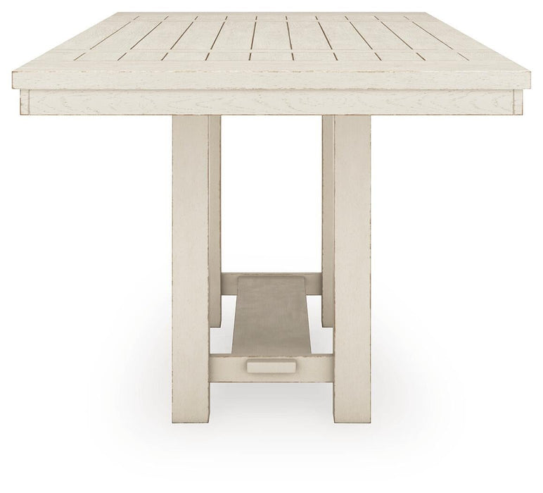 Robbinsdale RECT DRM Counter EXT Table