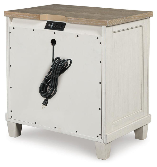 Shaybrock California King Panel Bed, Dresser, Mirror and Nightstand