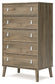 Ashley Express - Aprilyn Five Drawer Chest