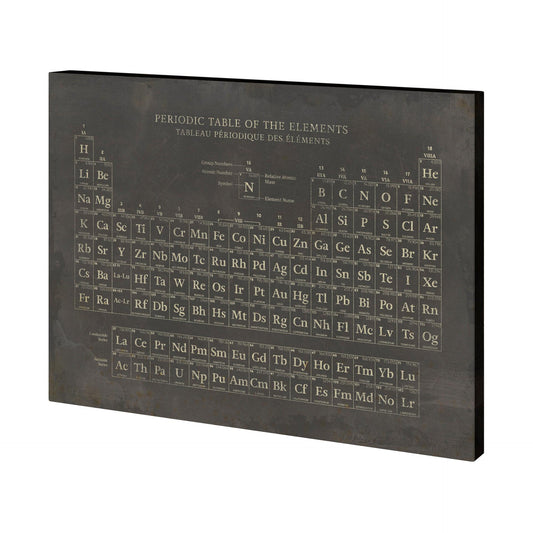 Periodic Table (36 x 48)