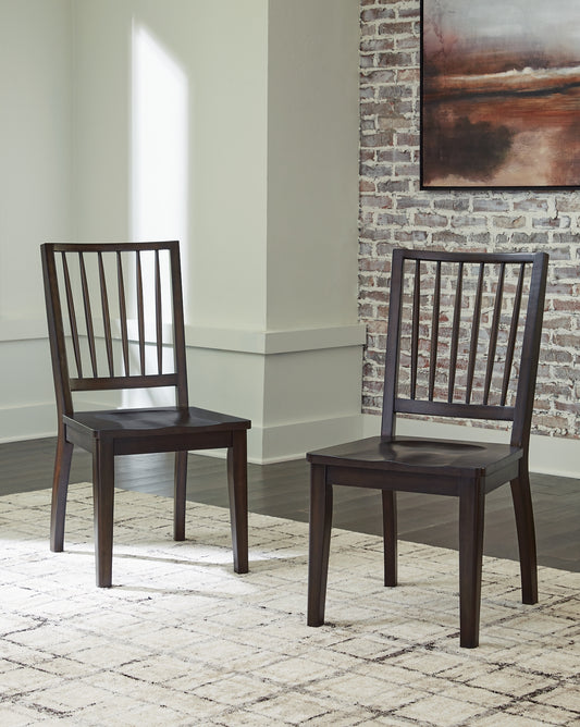 Ashley Express - Charterton Dining Chair (Set of 2)